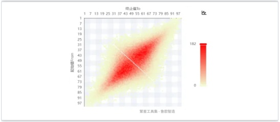 繁星工具集正式发布